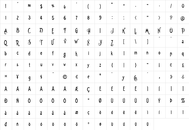 LHF Billhead 1910 Regular  glyph index