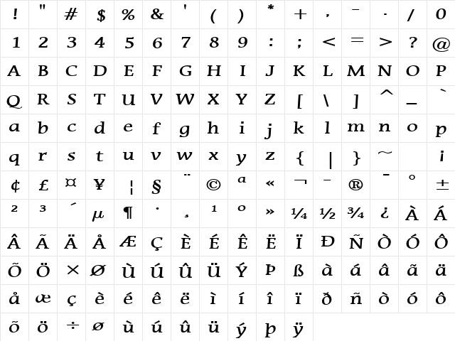 Mirror Bold  glyph index