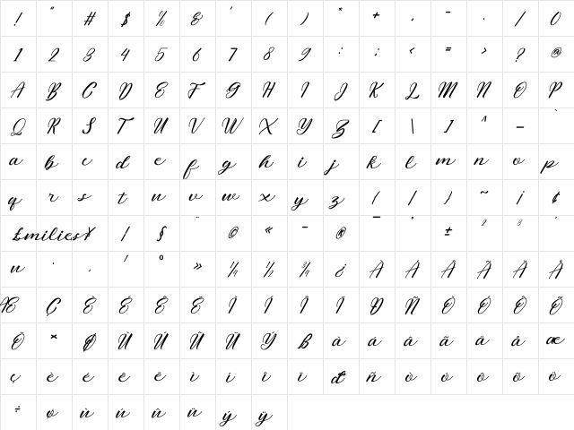 MiliesScript Regular  glyph index
