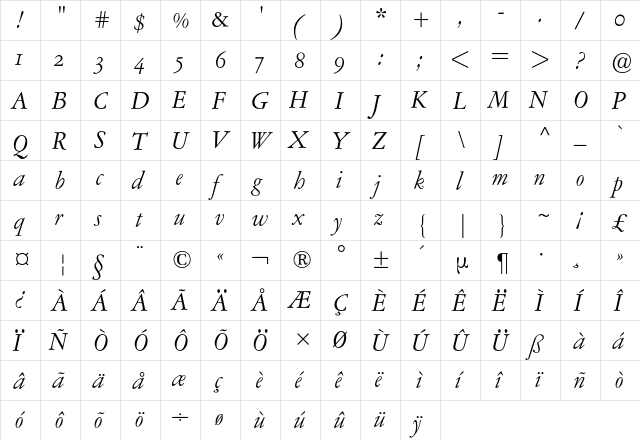 Garamont Amsterdam Expert BQ Regular  glyph index