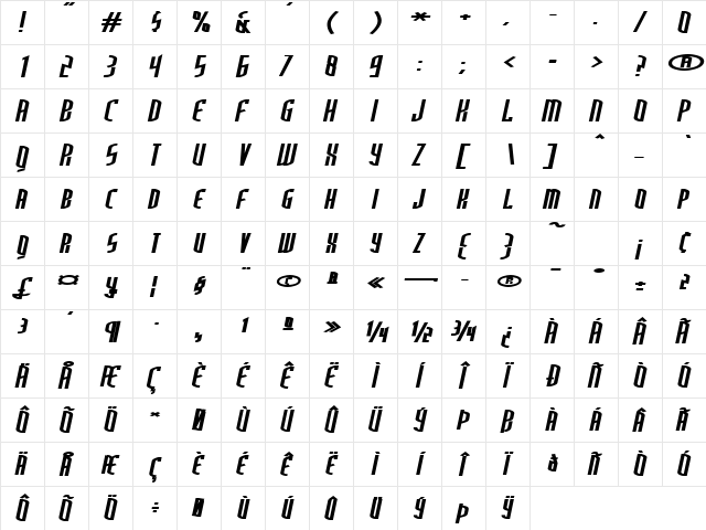 ThirdGeneration BoldItalic  glyph index