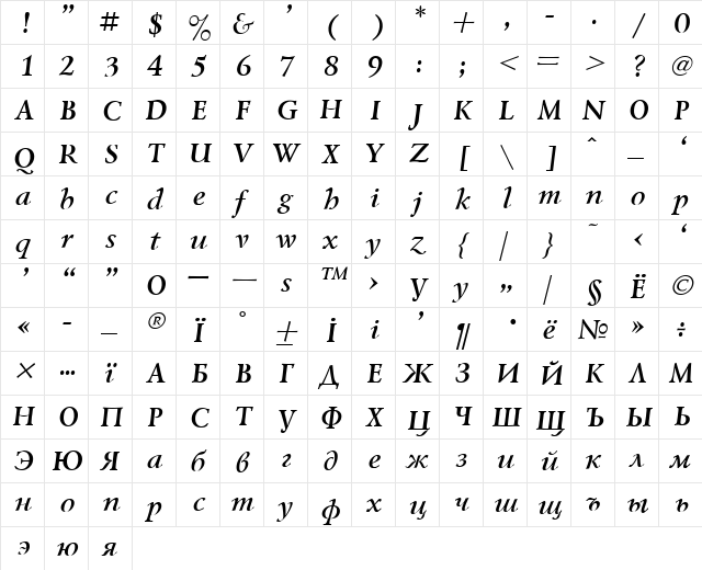 Lazursky Bold Italic  glyph index