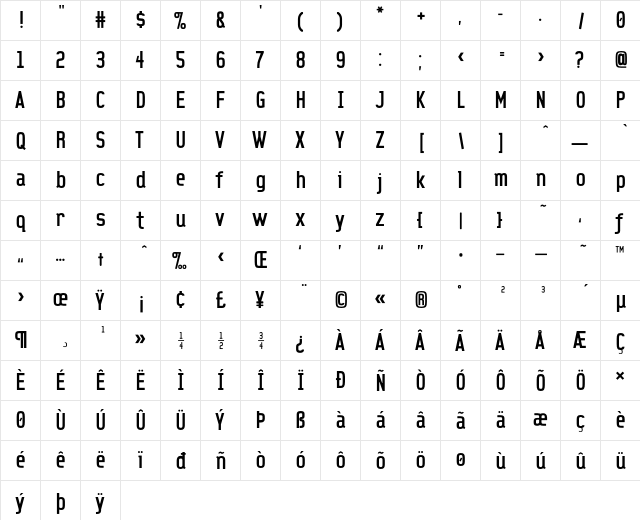 FauxCRA Condensed  glyph index