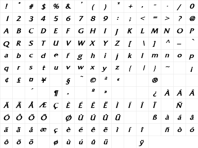 Watchtower 2 Bold Italic  glyph index