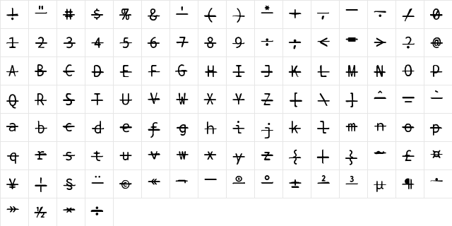 BPtypewriteDamagedStrikethrough Regular  glyph index
