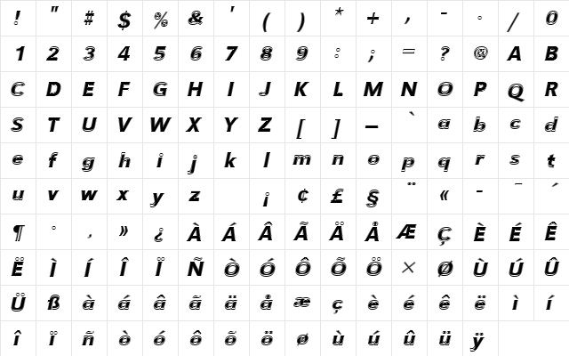 URWGroteskTMedItaIn1 Regular  glyph index