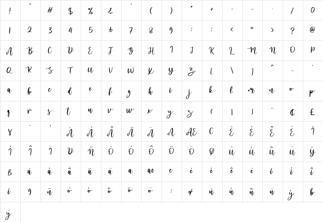 melanies Regular  glyph index