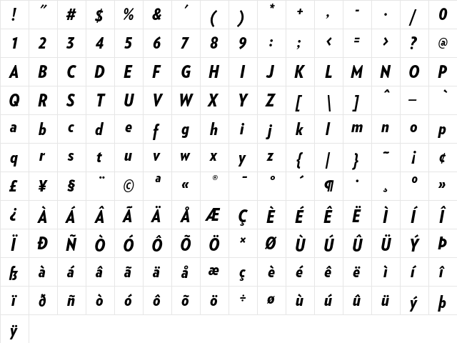 Verlag Condensed Black Italic  glyph index