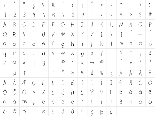 Lemonade Medium  glyph index