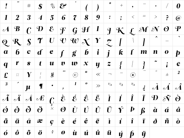 Leitura Display Swashes  glyph index