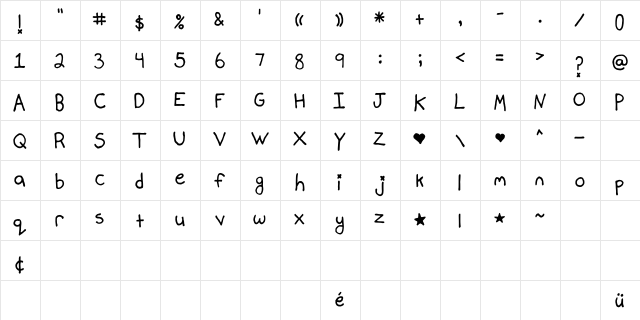 Mallory Maloney's Handwriting Medium  glyph index