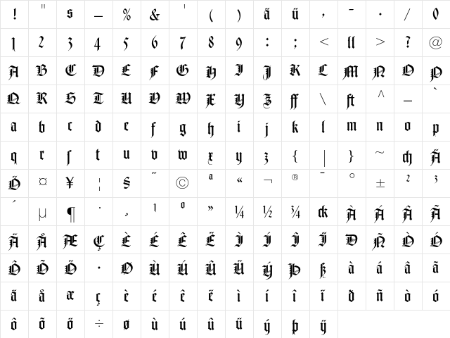 Notre Dame RomanDfr  glyph index