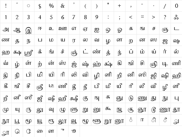 IdsTamil_TG_2_ Normal  glyph index