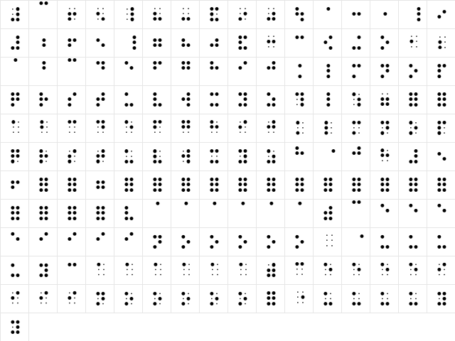 BRAILLE REGULAR  glyph index