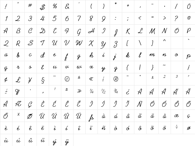 AbrazoScriptSSK Regular  glyph index