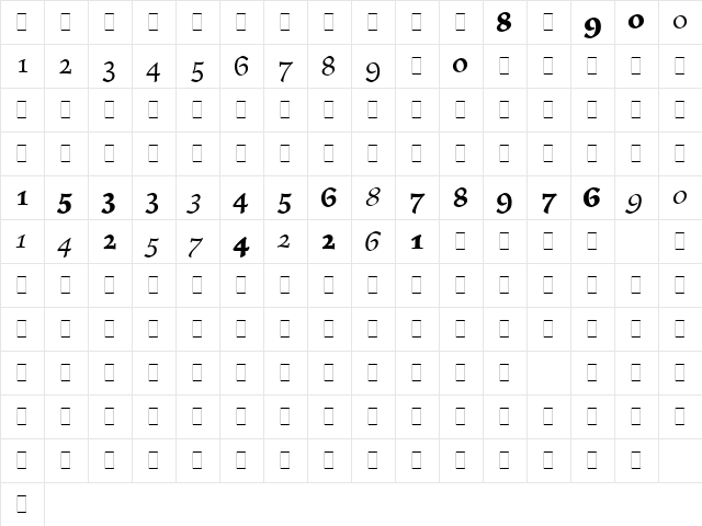 Elysium OS Figures LET Plain  glyph index