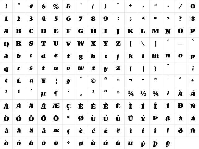 Abraham Regular  glyph index