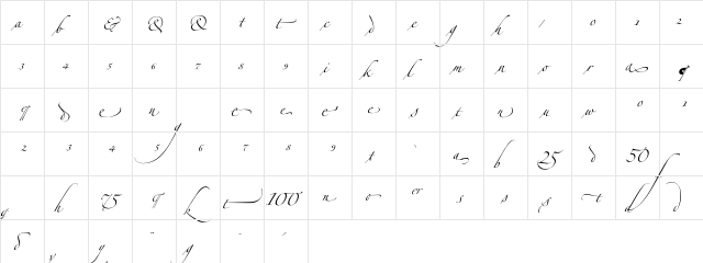 Zapfino Extra LT Alternate  glyph index