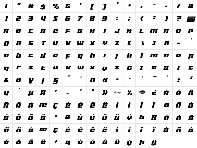Turbo Charge Condensed Italic Condensed Italic  glyph index