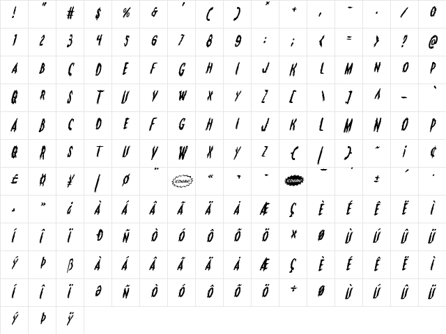 Monsterama Italic Italic  glyph index