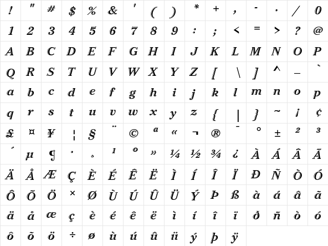 ITC Cheltenham Handtooled Bold Italic  glyph index