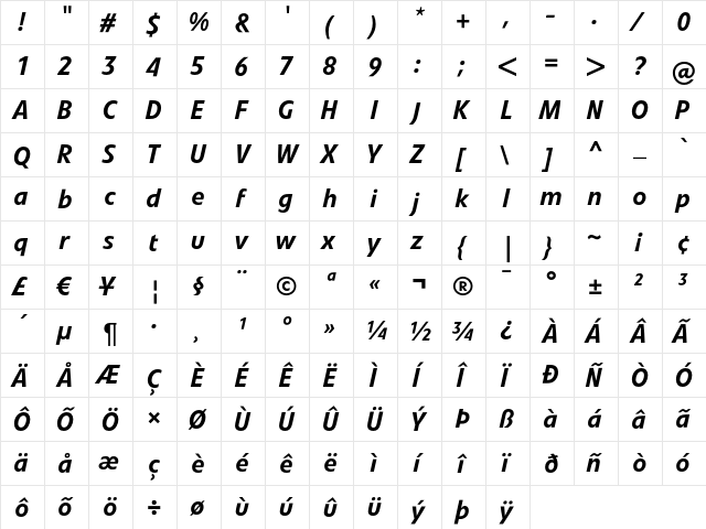 LinotypeVeto MediumItalic  glyph index