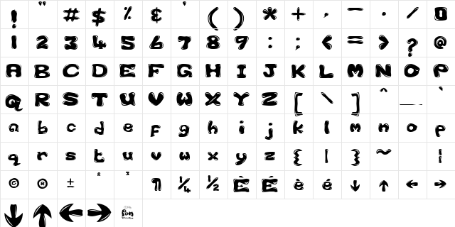 Bubble 1 om Bubble 1  glyph index