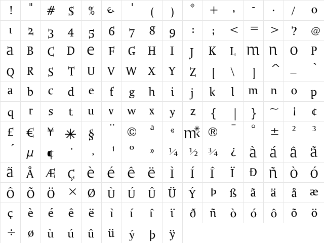BradbOGilvy Regular  glyph index