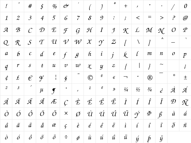 FlorenceScript Regular  glyph index
