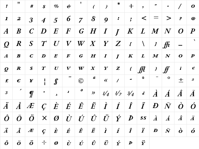 Winchester New ITC Bold Italic  glyph index