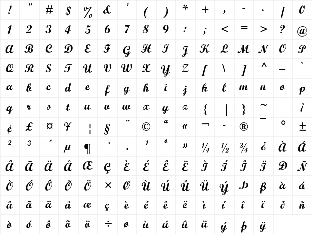 Formal Bold  glyph index