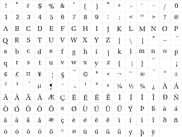 PopriaSSK Regular  glyph index