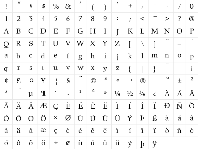 Hawkhurst LT Std Regular Regular  glyph index