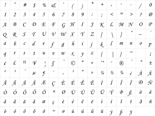 Corsiva MT Std Regular  glyph index