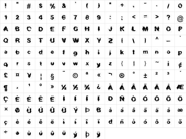 FZ UNIQUE 20 MANGLED Normal  glyph index