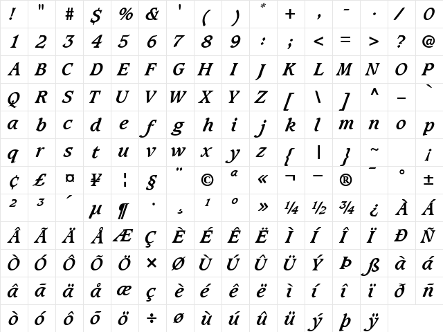 GrammateusSSK Bold Italic  glyph index