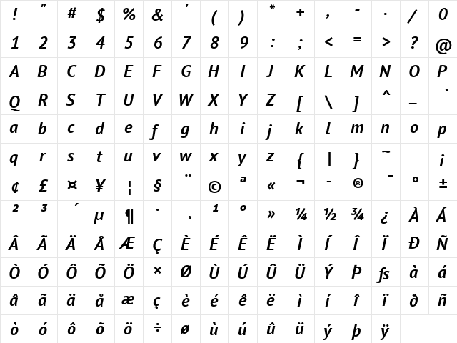 PT Sans Bold Italic  glyph index