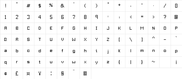 7pixelsOfPerfect Medium  glyph index