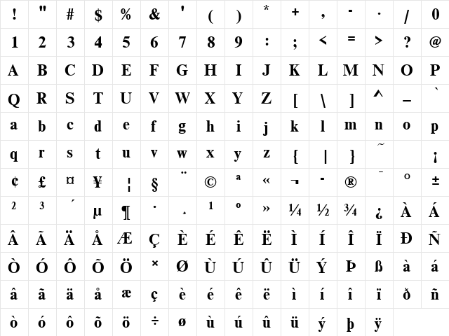 NimbusRomdBold Regular  glyph index