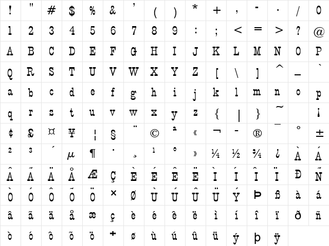 Circus Normal  glyph index