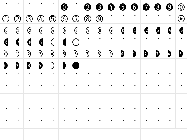 InfoOffice NumbersOne  glyph index