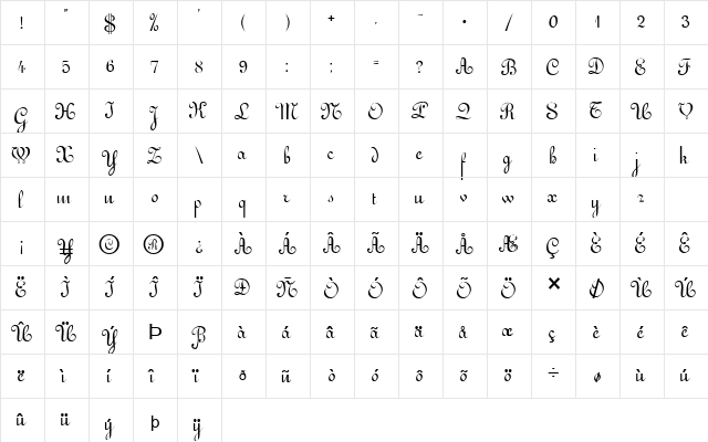 Victorian Normal  glyph index