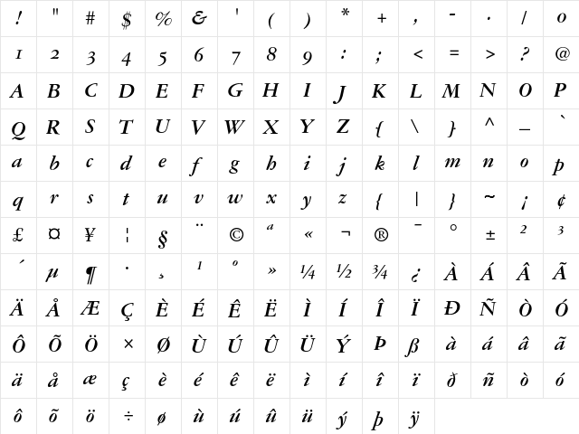 Garamond 3 Bold Italic Old Style Figures  glyph index