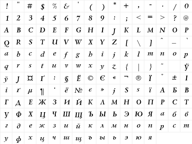 Lazurski BoldItalic  glyph index