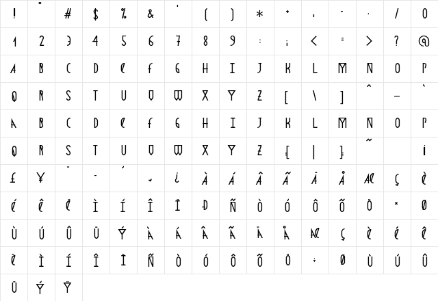 Astronmica Regular  glyph index