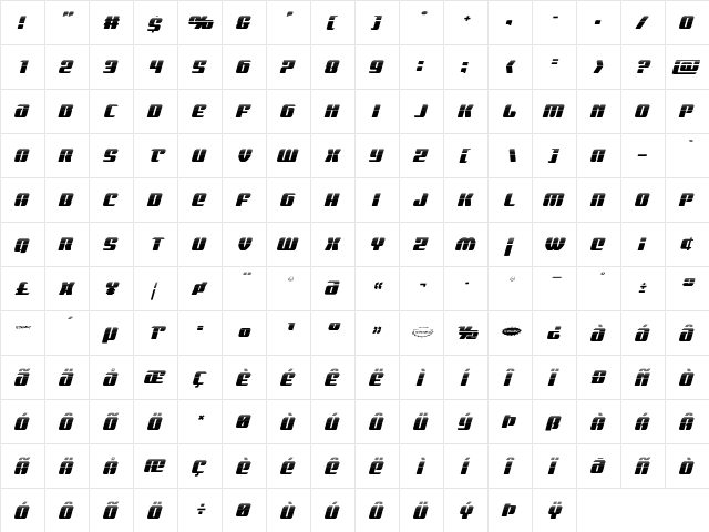 Nicomedia Halftone Italic Italic  glyph index