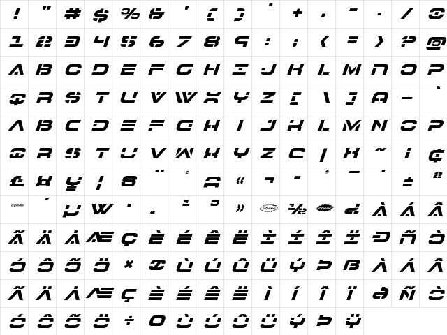 7th Service Title Italic Italic  glyph index