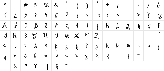 Spider Bite Bold  glyph index