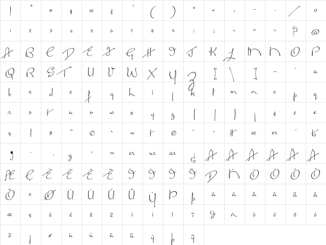 Miss Lankfort Regular  glyph index
