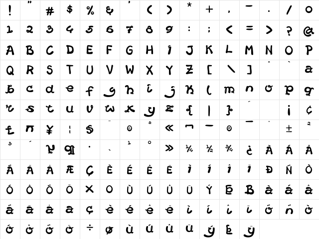 HelloCatround Regular  glyph index